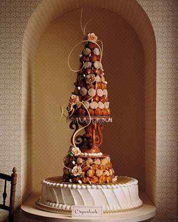 pastrycakes