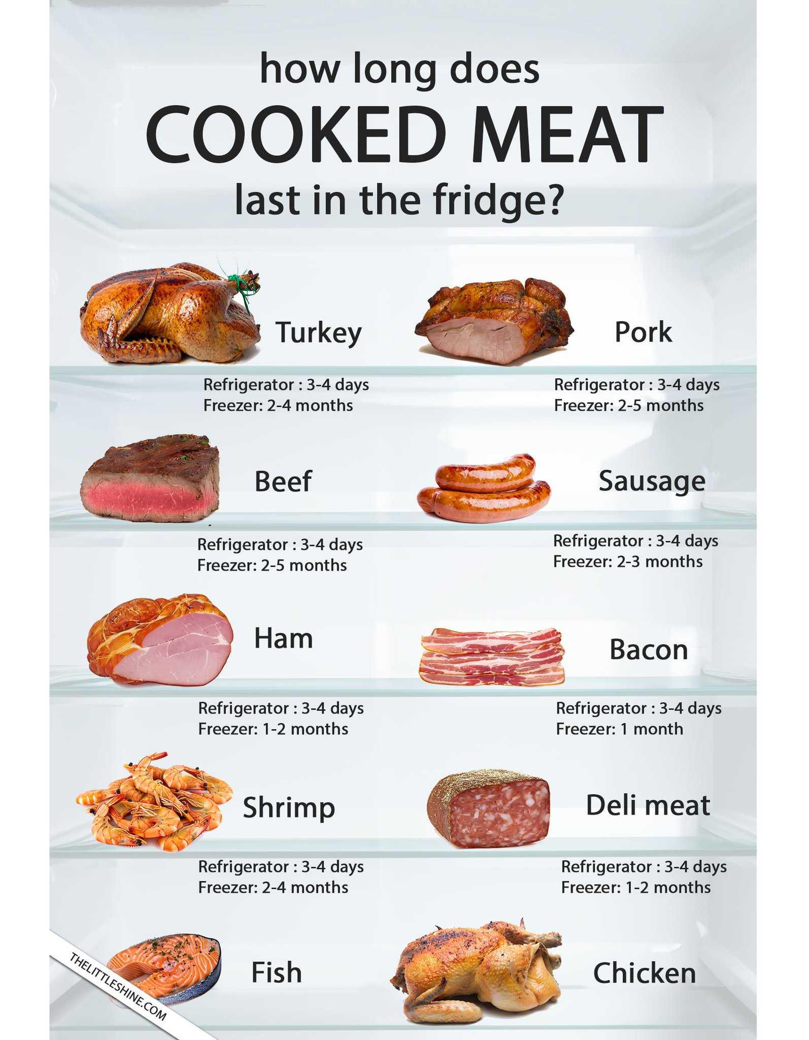 cookedmeatfridge
