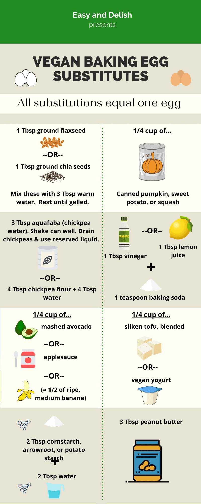 veganbaking