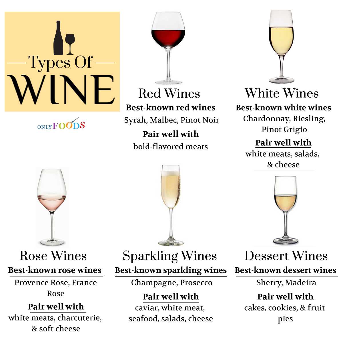 winepairings