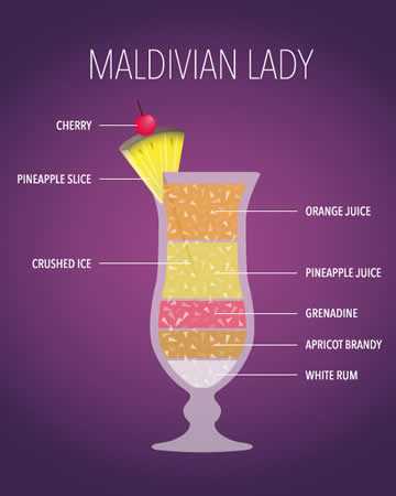 maldivian-lady