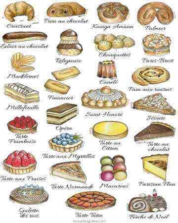french-pastrydough