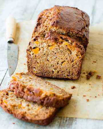 mangobread