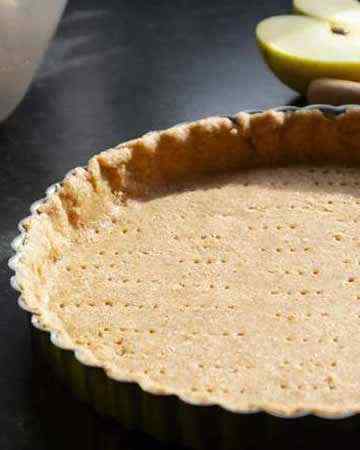 shortbreadcrust