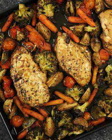 balsamicchickenvegetables