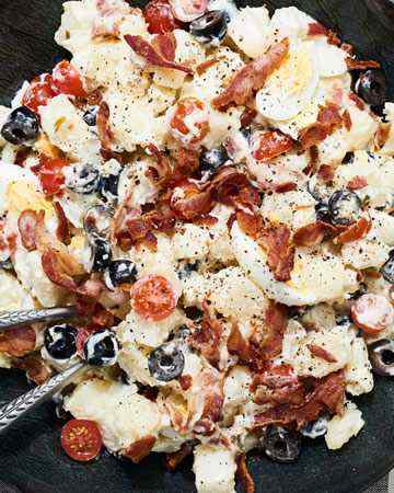 potatosaladbaconeggs