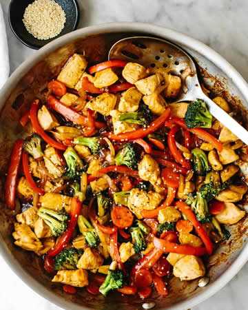 chickenstirfry